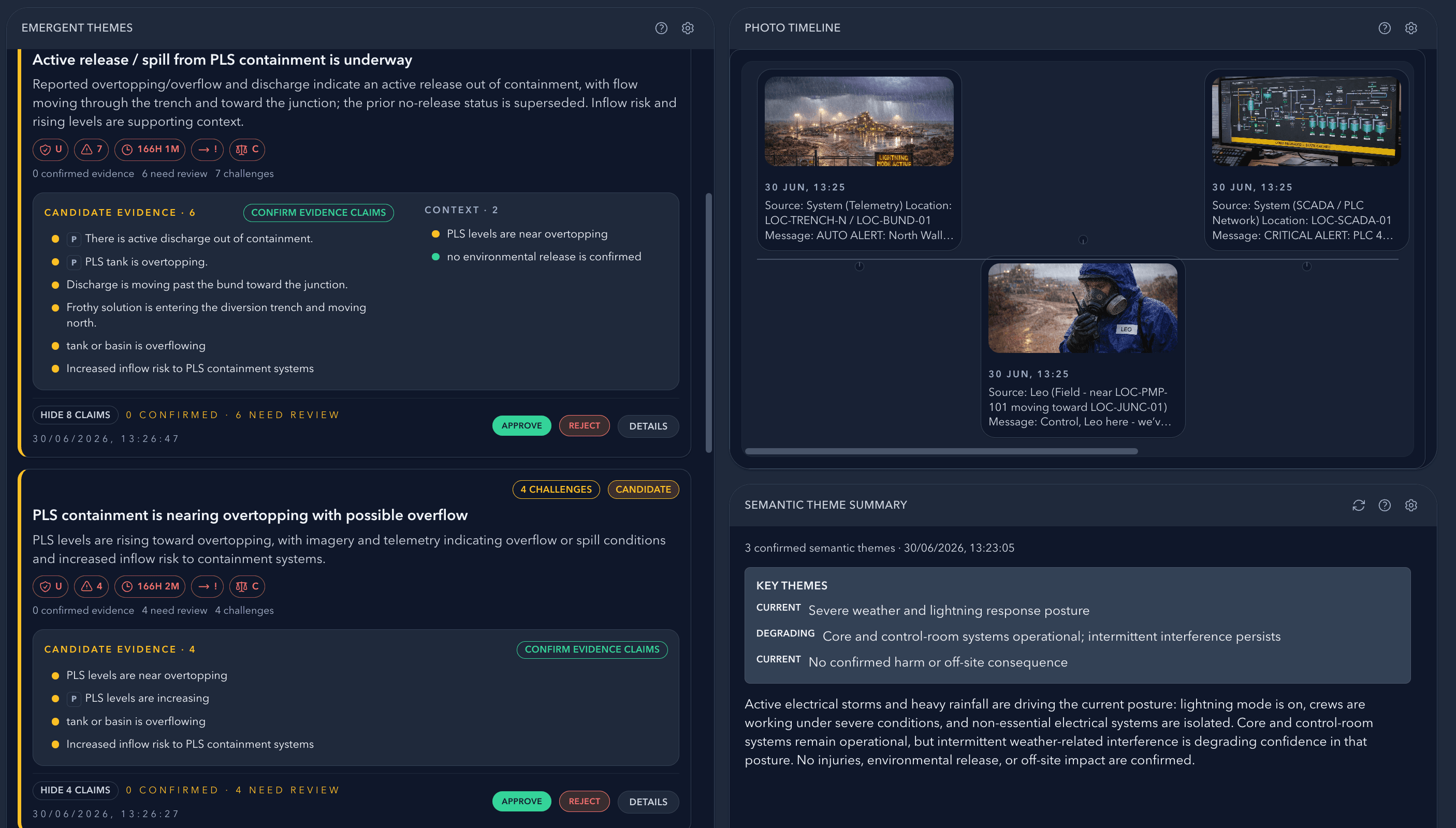 SafeSite Response workspace showing emergent themes, photo timeline evidence, and semantic theme summary